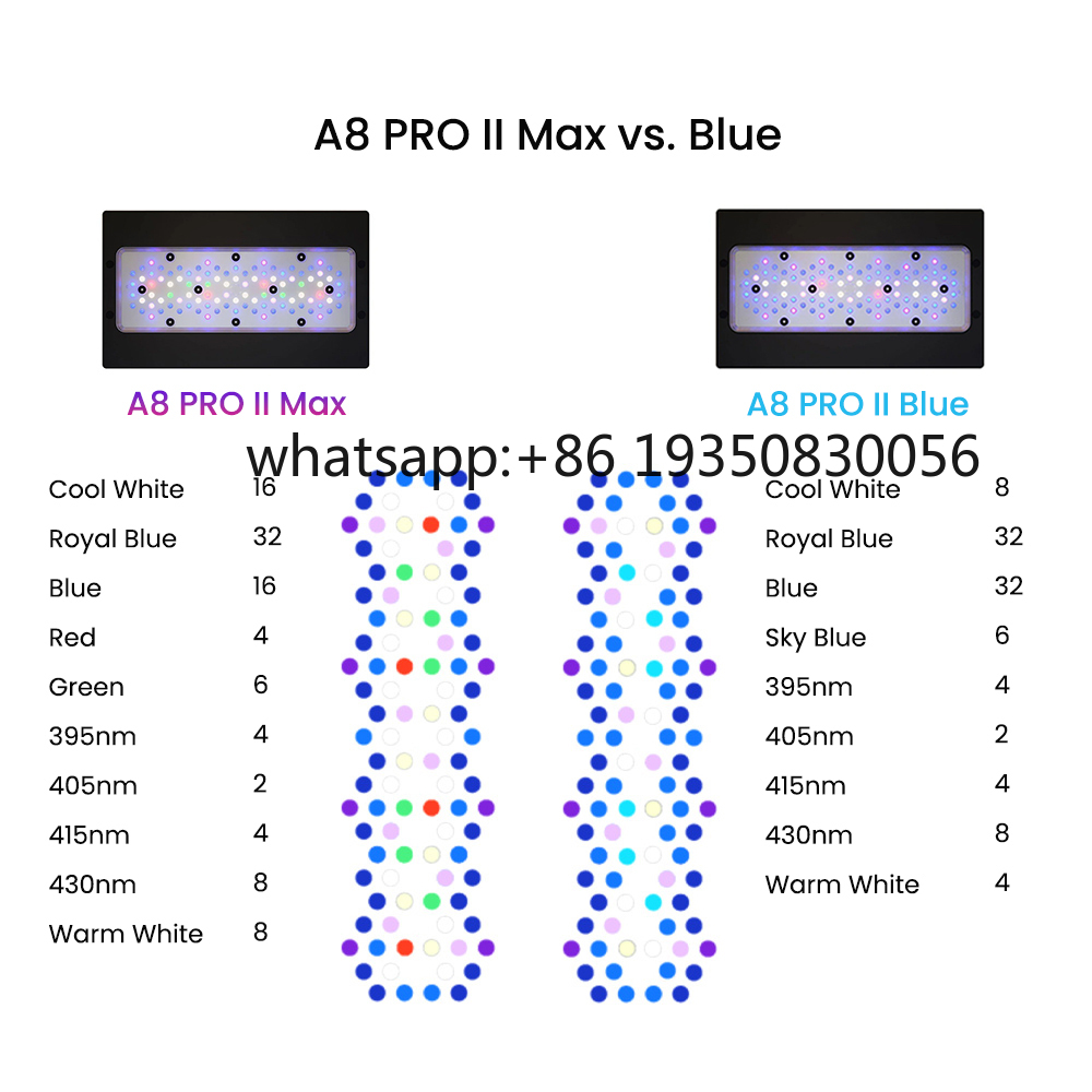 2026-A8 PRO II Max and Blue 24 - Aquarium Fish Light 评论和价格
