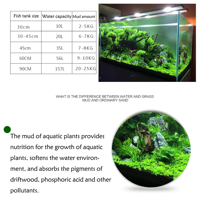 Aquarium Plant Seeds Soil Fish - Aquarium Fish Items 评论和价格